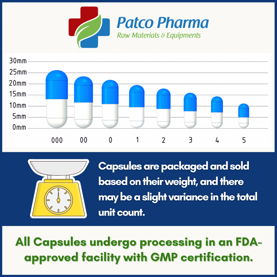 Size 00 Green/White Empty Gelatin Capsule (950mg powder capacity)